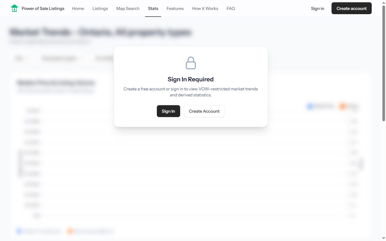 VOW-restricted market data prompts you to sign in or create a free account